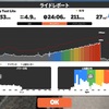 2022/06/12 zwift