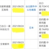 コロナ禍のEMS（国際郵便）日本→台湾