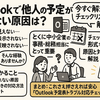 Outlookで他人の予定表が見れない原因は？今すぐ解決できるチェックリスト付き解説