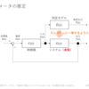 Matlab_Simulink：制御結果をcsvファイルへ保存（無料公開）