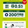 三井住友カードがLINE Payのチャージ＆ペイに対応！　但しANAカードは対象外（涙）　+0.5%還元キャンペーン開催【5/13-8/12】