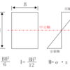 一級建築士：④構造の自分用辞典