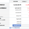投資記録-2024年11月第1週-