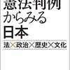 【共著論文】中島宏・荒井英治郎「『大学の危機』時代に考える学問の自由・大学の自治─東大ポポロ事件」山本龍彦・清水唯一朗・出口雄一編『憲法判例からみる日本─法×政治×歴史×文化』日本評論社，2016年，187-211頁。