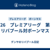 25/26　プレミアリーグ　第1節　リバプール対ボーンマス