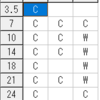 3B9FR ロドリゲス島 6m FT8 バンドニュー LoTW CFM