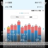 【月例杯】2024年10月20日 ジャパンPGA：91(29)