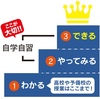 たくさんの授業よりも「自学自習」が成績を伸ばす？！＜評判の武田塾を語る！＞