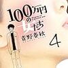 100万円の女たち