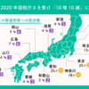 「10増10減」について