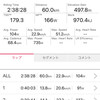 木曜日 神崎コース、青山2回