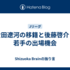 貴田遼河の移籍と後藤啓介と若手の出場機会