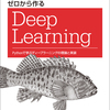 『ゼロから作るDeep Learning』実践記録 3章：ニューラルネットワーク (1).活性化関数