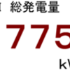 ２０１６年８月分発電量