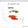 KNIME 4.0 について