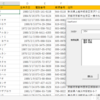 【VBA】今めっちゃ便利だと思ってはまっているやつについて