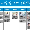 今週のナナニジ(6/5~6/11)