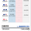 トラリピ　MXN/JPY　終了（マネースクウェア）