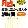 脳はある状態のとき、ネガティブ思考に陥るクセがある。【茂木健一郎さん】