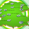 （Ｗ杯）第３日 
