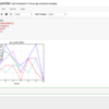 【野球Hack】エースの調子が悪くて心配なのでPython+pandas+matplotlibで可視化してみた