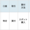 FC東京の試合結果にあわせて投資信託を買う！Season2022　#37（国立で快勝、1,601口を買う！！！）　#Jリーグでコツコツ投資