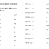 転職の基礎から算数⑫　『体積の単位換算』練習問題