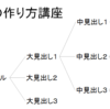 驚きの簡単さ！はてなブログでの「目次」の作り方【1分で分かる】