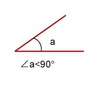 Angles(角度)に関する英語表現を覚えよう