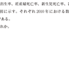 公衆衛生をテクニックで解く！（110回医師国家試験まであと13日）