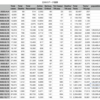 Coronavirus Update October 17, 2020