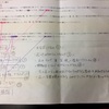 学習指導要領は抑えられるのか