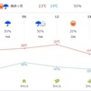 【福岡】２日前：風の神様