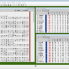 Windows10でベストプレープロ野球'00