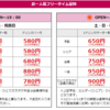 ヒトカラ　怖くない。　 ビッグエコー編