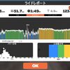 matさんMeetup EpicKOM 22:55/250W  Alpe du Zwift  41:53/280W Alpe#20