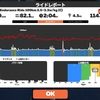 日曜日恒例のJETT100km