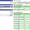 2023年09月14日（木）投資状況