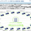 UN規則におけるサイバーセキュリティ及びソフトウェアアップデートの主な要件を考える その2