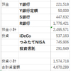 6月の資産額