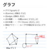 本日の学習@2021/04/05