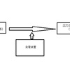 発電装置について、EPRを持ち出すと誤解する場合がある