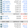 日経大暴落