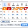 まだ6月なのに