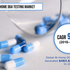 At-Home Drug of Abuse Testing Market Analysis with Key Players and Forecast to 2023