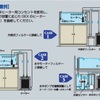 ろ過装置は水を綺麗にする🐟海水魚初心者