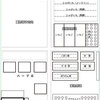 菜園日誌20180304 新農園への引越しを完了しました