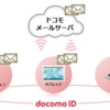 ドコモメール 11/27 付けで対応機種が 22 機種に！マルチデバイス対応もスタートするも対応は 1 機種のみ。