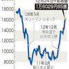 １万６０００円