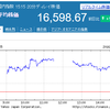 決済しました。マイナス20万(ﾟ∀ﾟ)